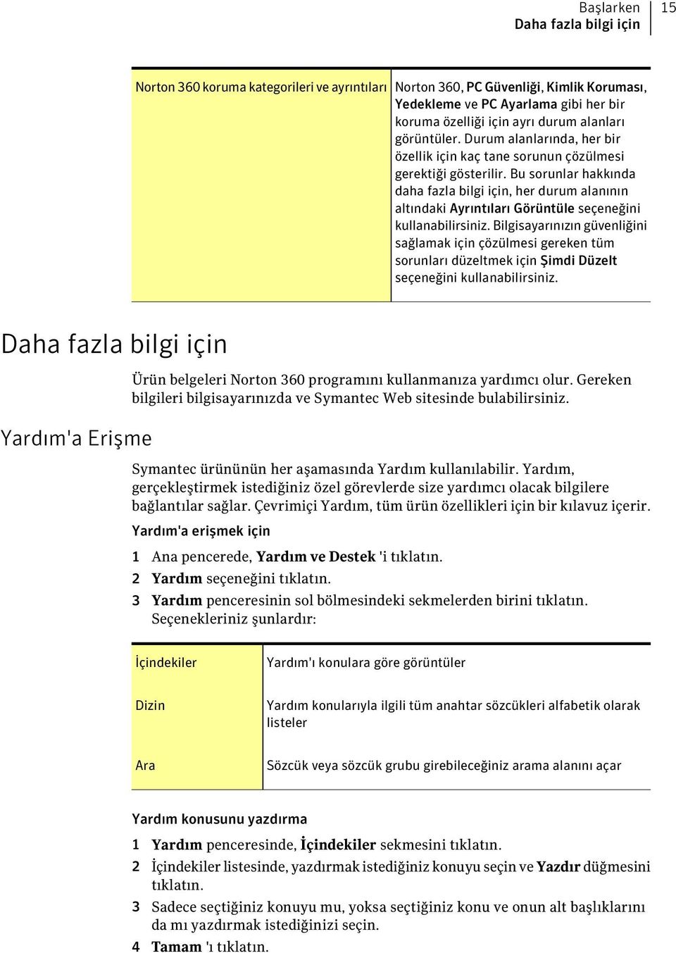 Bu sorunlar hakkında daha fazla bilgi için, her durum alanının altındaki Ayrıntıları Görüntüle seçeneğini kullanabilirsiniz.