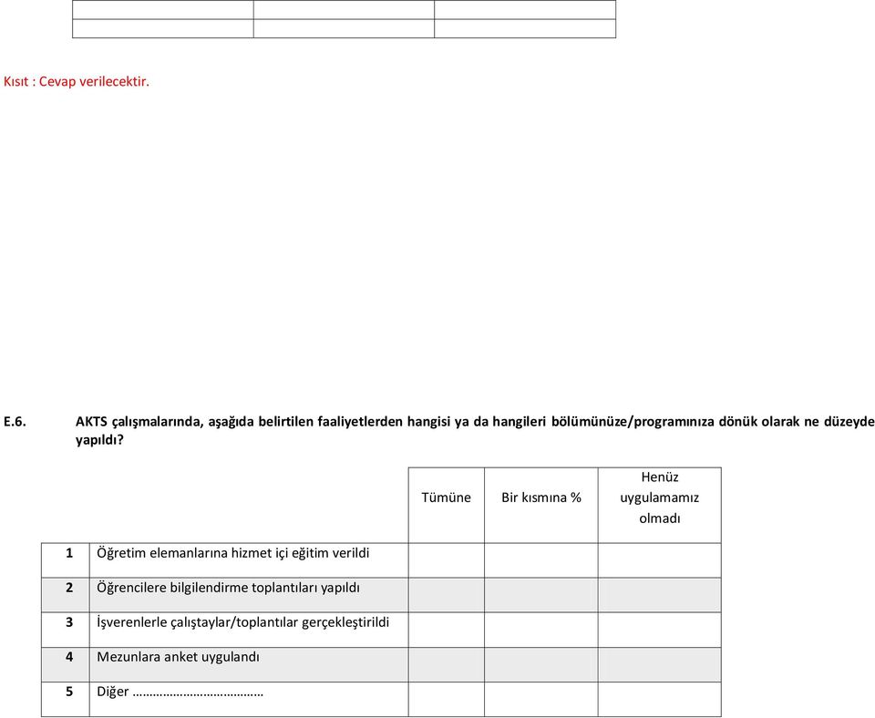 Tümüne Bir kısmına % Henüz uygulamamız olmadı 1 Öğretim elemanlarına hizmet içi eğitim