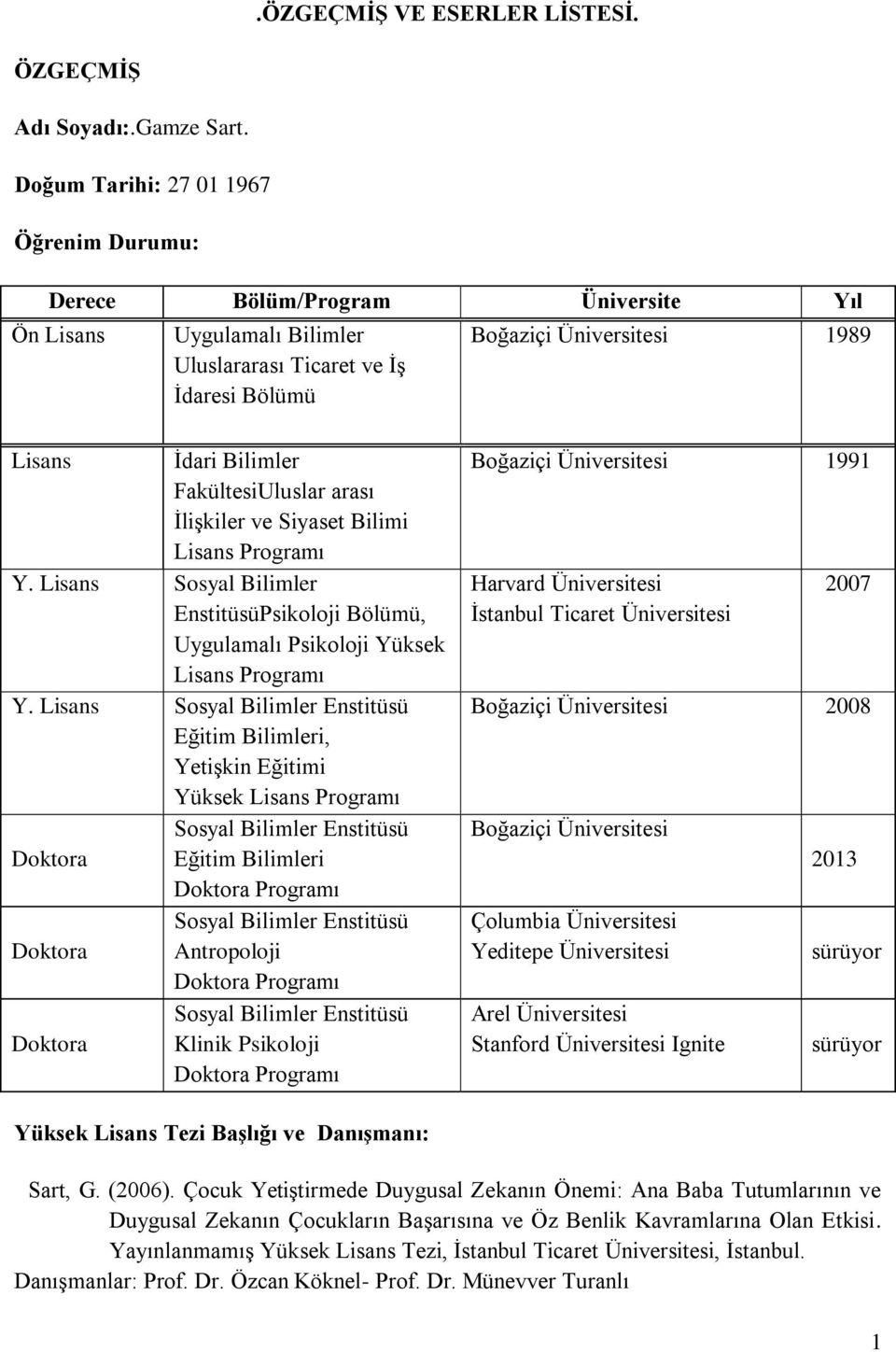 FakültesiUluslar arası ĠliĢkiler ve Siyaset Bilimi Lisans Programı Y. Lisans Sosyal Bilimler EnstitüsüPsikoloji Bölümü, Uygulamalı Psikoloji Yüksek Lisans Programı Y.