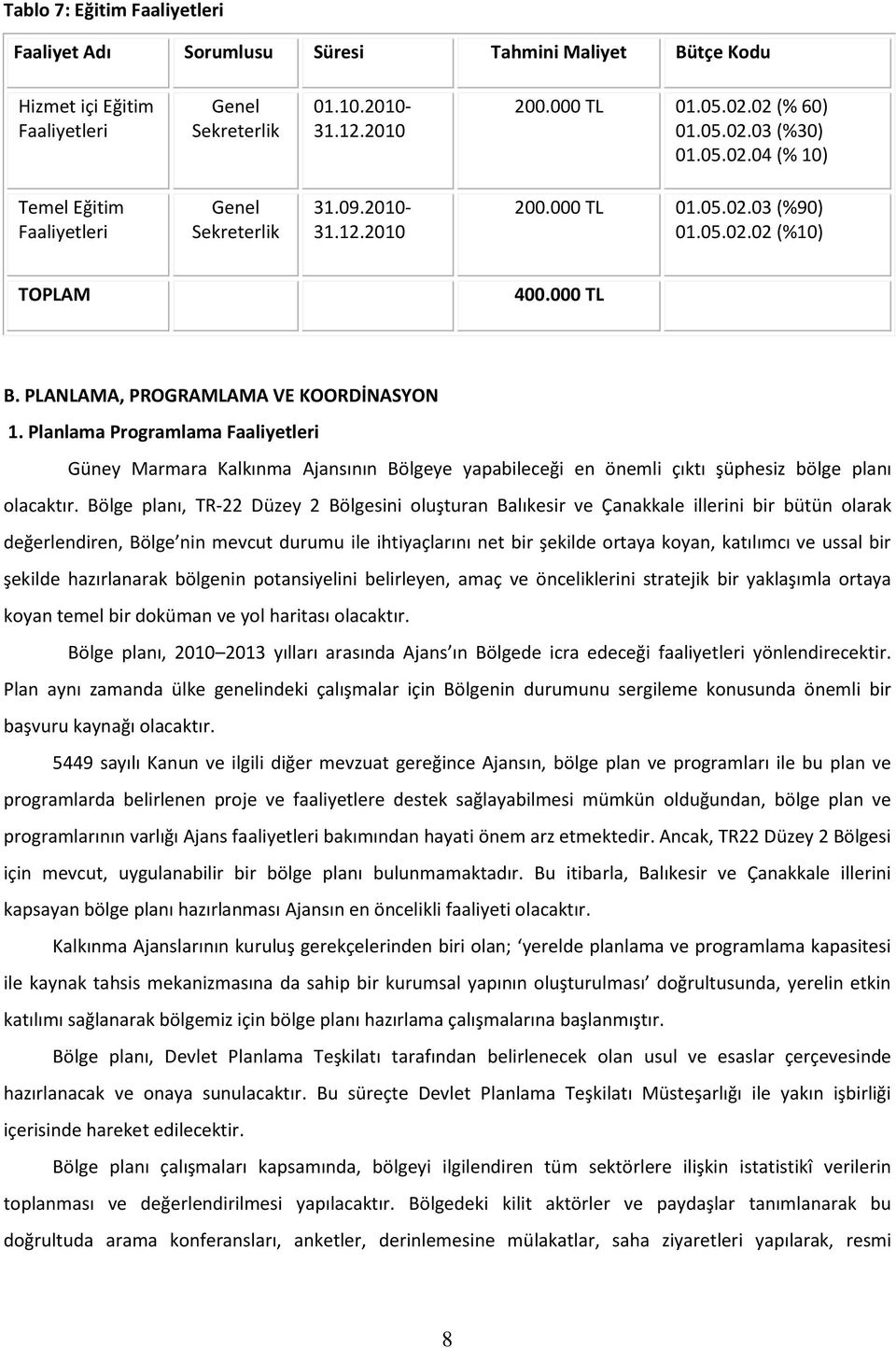 Planlama Programlama Güney Marmara Kalkınma Ajansının Bölgeye yapabileceği en önemli çıktı şüphesiz bölge planı olacaktır.