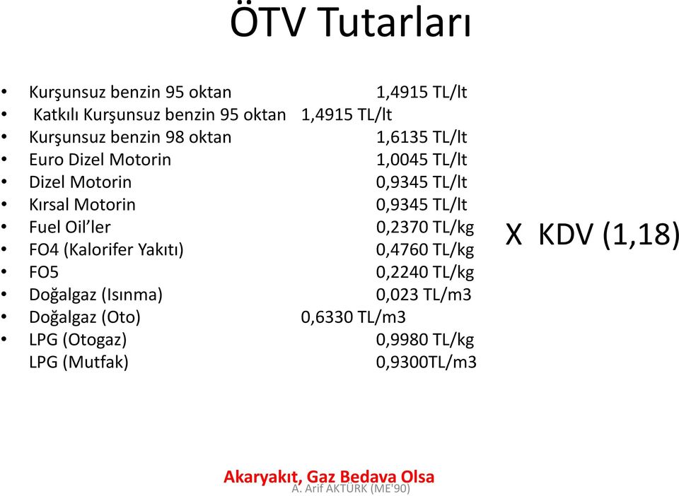 TL/lt Fuel Oil ler 0,2370 TL/kg X KDV (1,18) FO4 (Kalorifer Yakıtı) 0,4760 TL/kg FO5 0,2240 TL/kg Doğalgaz