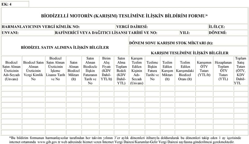 No Satın Alınan Biodizel Miktarı (lt) Satın Alınan Biodizele İlişkin Faturanın Tarih ve No Birim Alış Fiyatı (KDV Dahil- YTL/lt) Satın Alma Toplam Bedeli (KDV Dahil- YTL) DÖNEM SONU KARIŞIM STOK