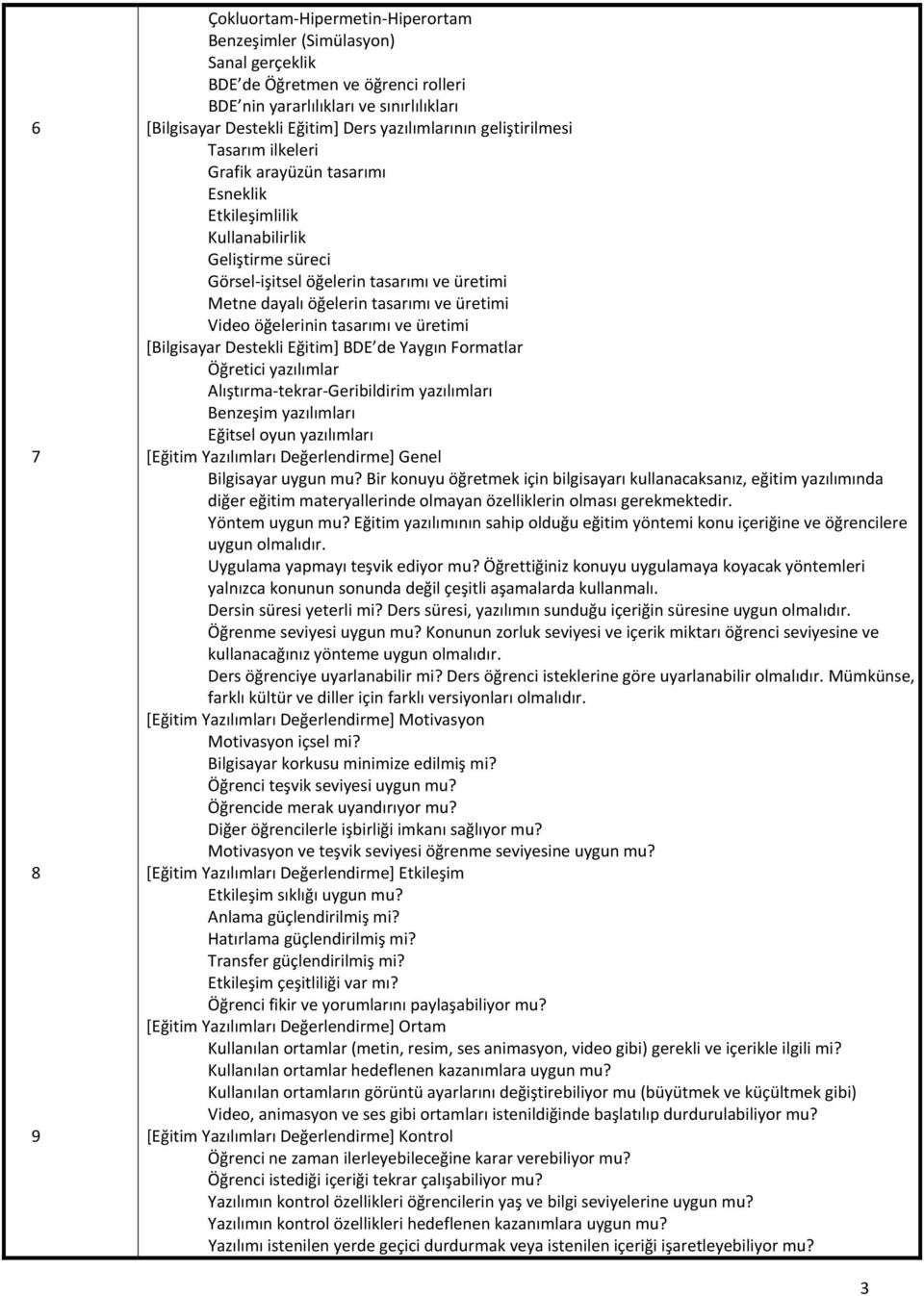 tasarımı ve üretimi Video öğelerinin tasarımı ve üretimi [Bilgisayar Destekli Eğitim] BDE de Yaygın Formatlar Öğretici yazılımlar Alıştırma tekrar Geribildirim yazılımları Benzeşim yazılımları