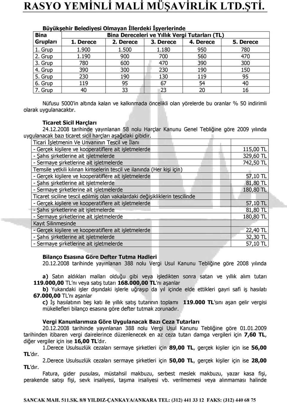 Grup 40 33 23 20 16 Nüfusu 5000 in altında kalan ve kalkınmada öncelikli olan yörelerde bu oranlar % 50 indirimli olarak uygulanacaktır. Ticaret Sicil Harçları 24.12.