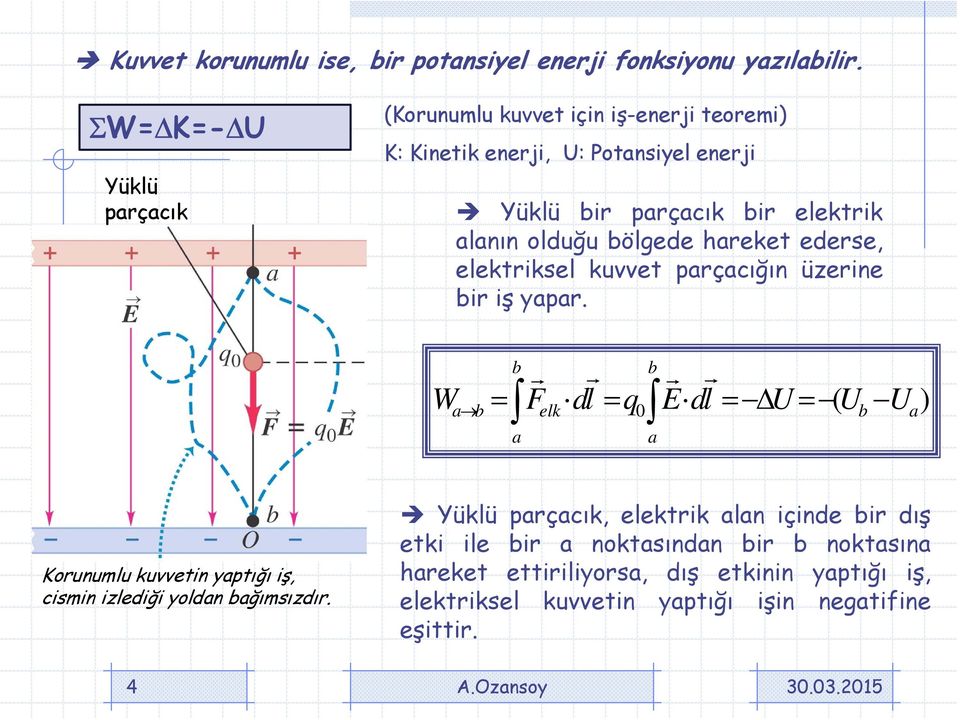 olduğu ölgede heket edese, elektiksel kuvvet pçcığın üzeine i iş yp.