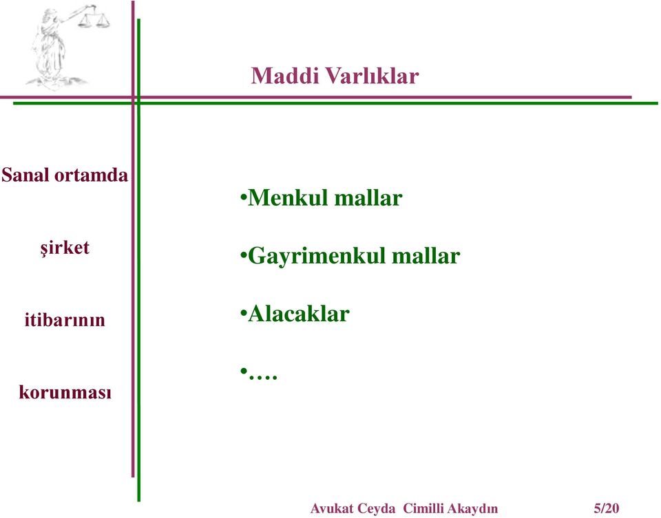 mallar Alacaklar.