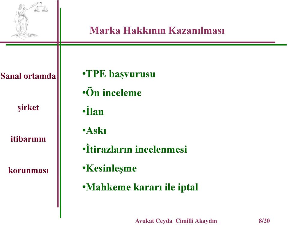 İtirazların incelenmesi Kesinleşme