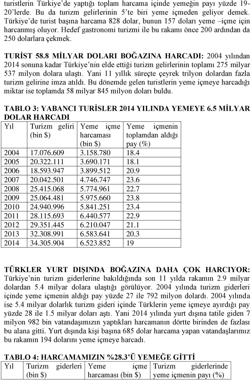8 MİLYAR DOLARI BOĞAZINA HARCADI: 2004 yılından 2014 sonuna kadar Türkiye nin elde ettiği turizm gelirlerinin toplamı 275 milyar 537 milyon dolara ulaştı.