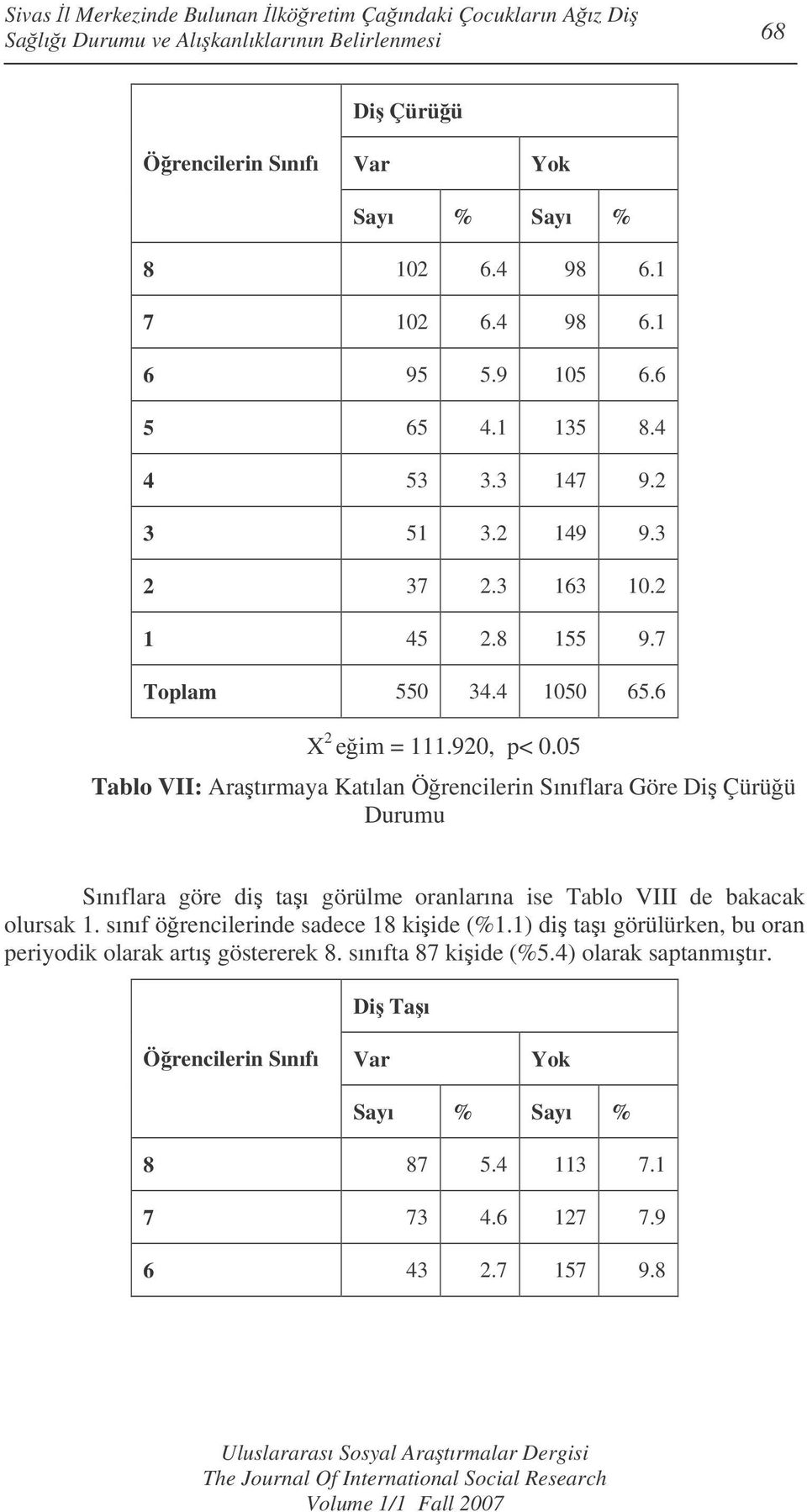 05 Tablo VII: Aratırmaya Katılan Örencilerin Sınıflara Göre Di Çürüü Durumu Sınıflara göre di taı görülme oranlarına ise Tablo VIII de bakacak olursak 1.