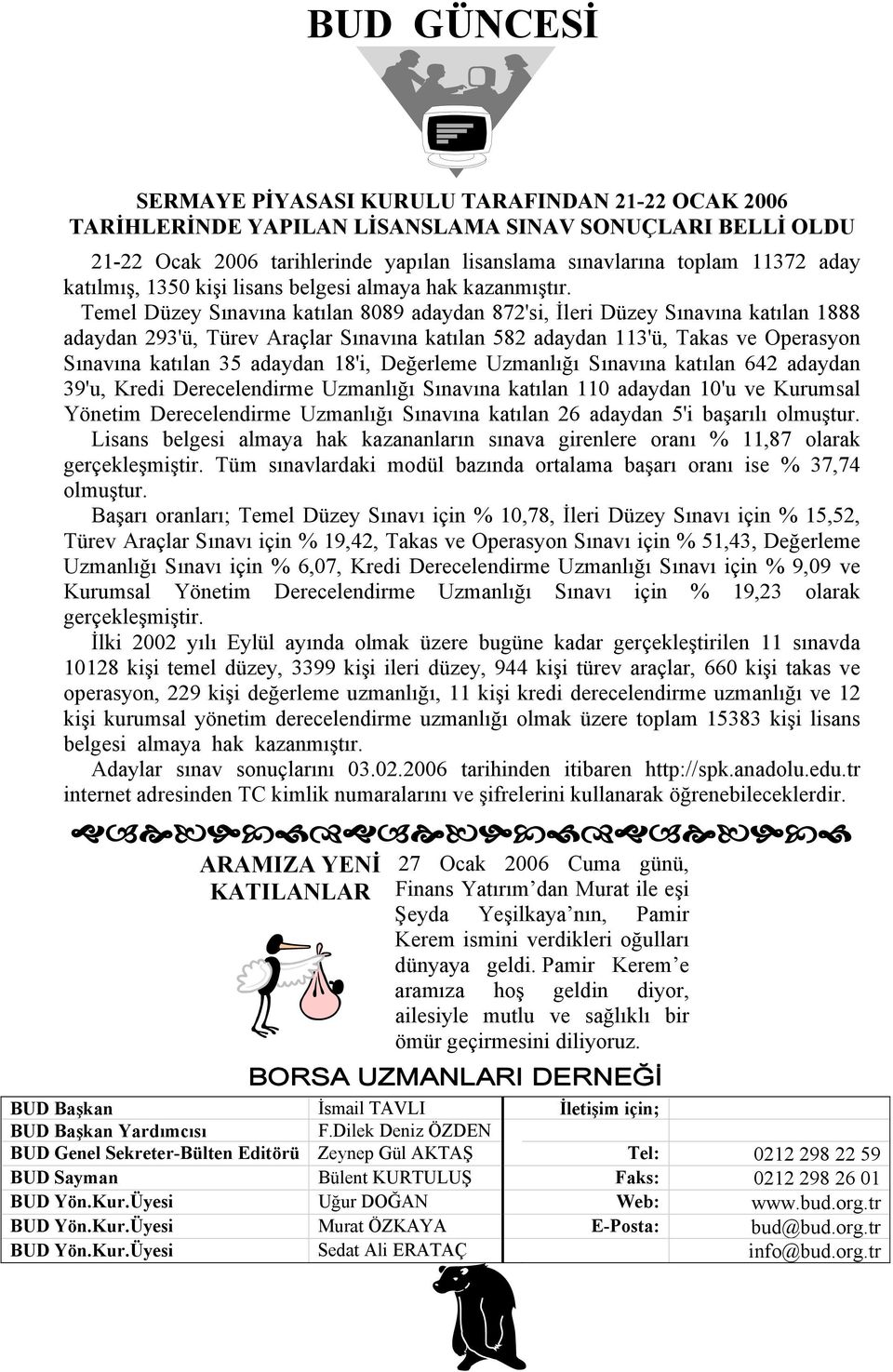 Temel Düzey Sınavına katılan 8089 adaydan 872'si, İleri Düzey Sınavına katılan 1888 adaydan 293'ü, Türev Araçlar Sınavına katılan 582 adaydan 113'ü, Takas ve Operasyon Sınavına katılan 35 adaydan