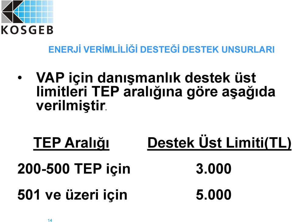 aşağıda verilmiştir.