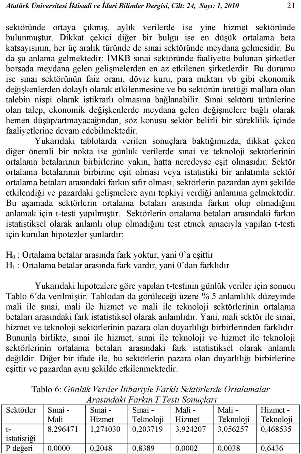 Bu da şu anlama gelmektedir; İMKB sınai sektöründe faaliyette bulunan şirketler borsada meydana gelen gelişmelerden en az etkilenen şirketlerdir.