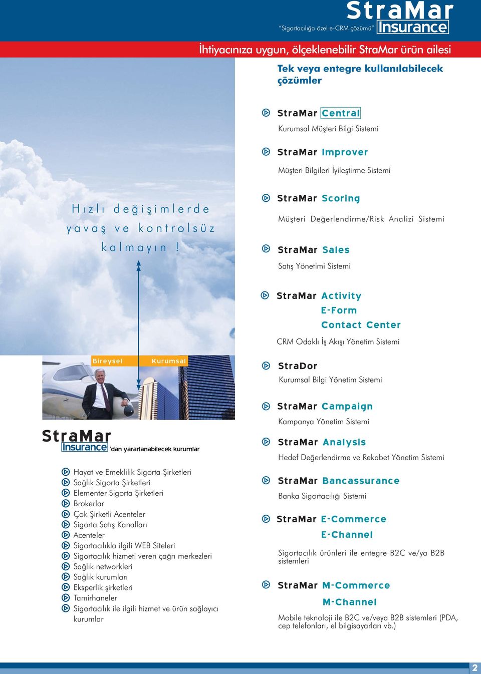 StraMar Scoring Müþteri Deðerlendirme/Risk Analizi Sistemi StraMar Sales Satýþ Yönetimi Sistemi Bireysel Kurumsal StraMar Activity E-Form Contact Center CRM Odaklý Ýþ Akýþý Yönetim Sistemi StraDor