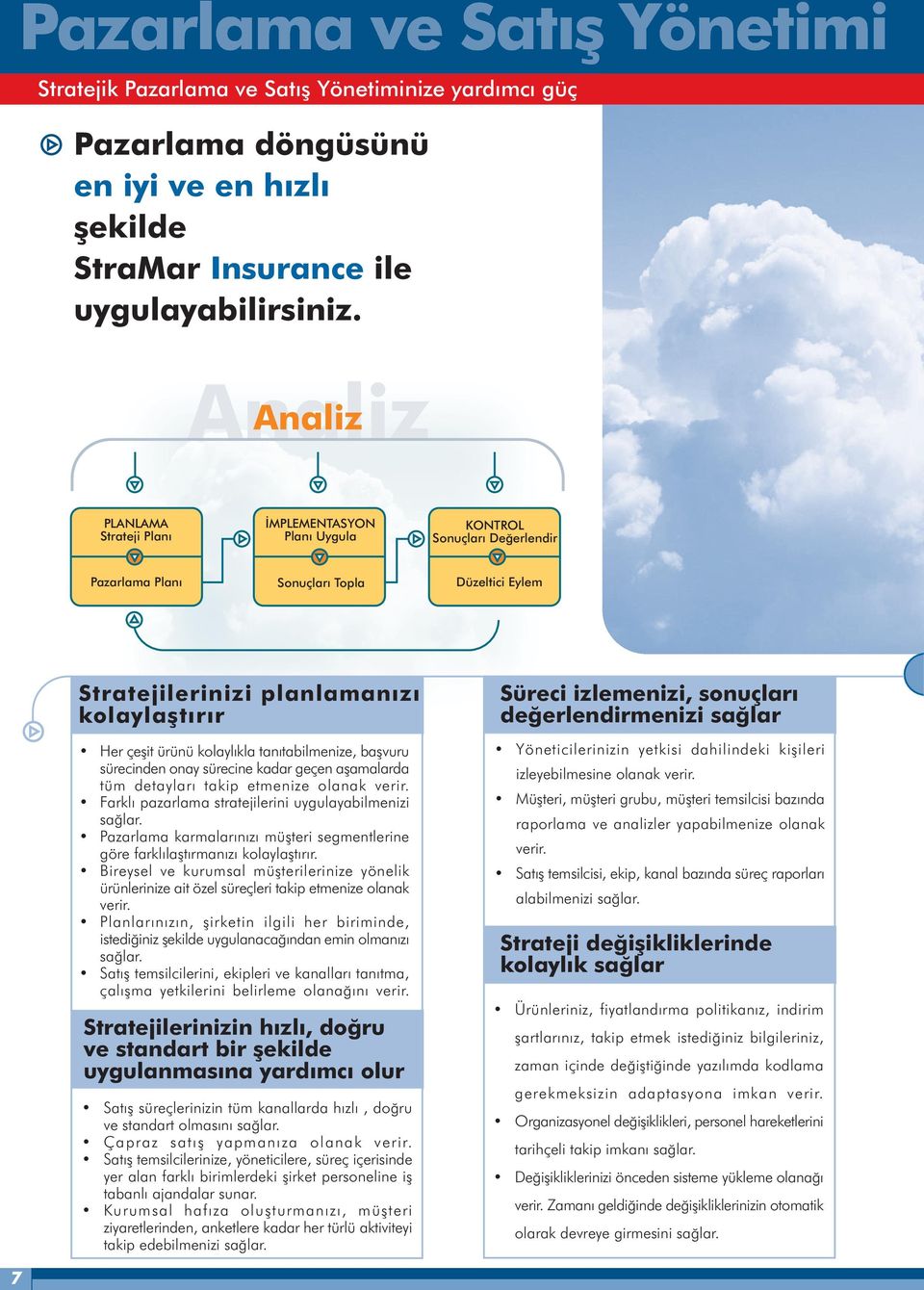 kolaylýkla tanýtabilmenize, baþvuru sürecinden onay sürecine kadar geçen aþamalarda tüm detaylarý takip etmenize olanak verir. Farklý pazarlama stratejilerini uygulayabilmenizi saðlar.