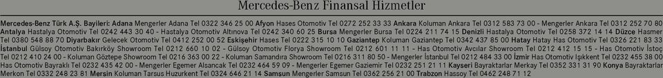 0242 443 30 40 - Hastalya Otomotiv Alt nova Tel 0242 340 60 25 Bursa Mengerler Bursa Tel 0224 211 74 15 Denizli Hastalya Otomotiv Tel 0258 372 14 14 Düzce Hasmer Tel 0380 548 88 70 Diyarbak r Gelecek