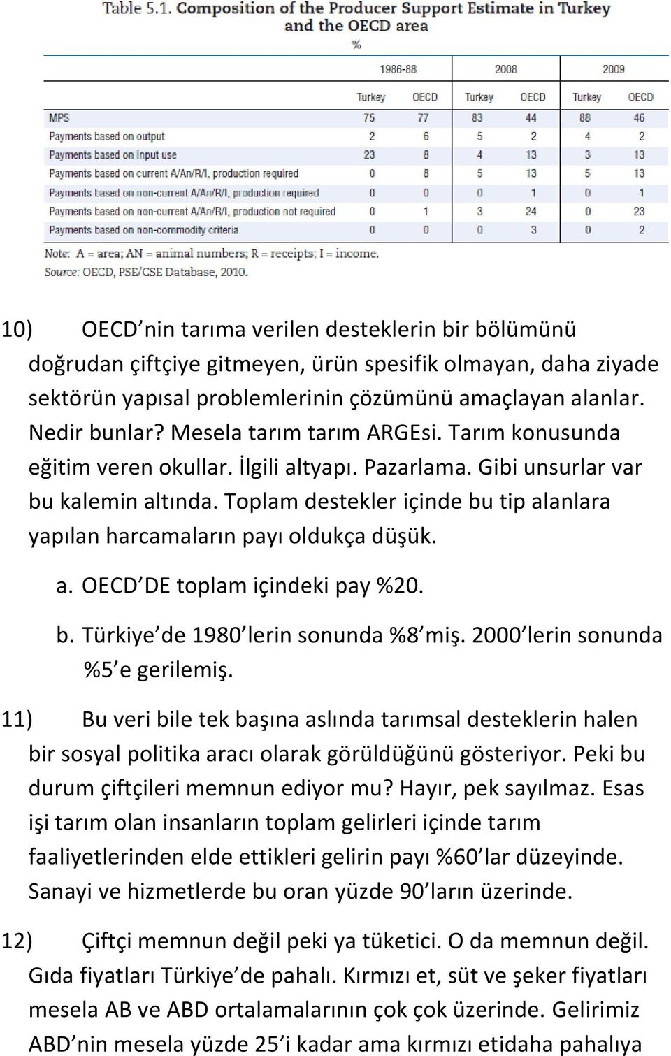 Toplam destekler içinde bu tip alanlara yapılan harcamaların payı oldukça düşük. a. OECD DE toplam içindeki pay %20. b. Türkiye de 1980 lerin sonunda %8 miş. 2000 lerin sonunda %5 e gerilemiş.
