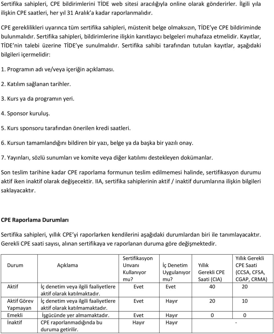 Sertifika sahipleri, bildirimlerine ilişkin kanıtlayıcı belgeleri muhafaza etmelidir. Kayıtlar, TİDE nin talebi üzerine TİDE ye sunulmalıdır.