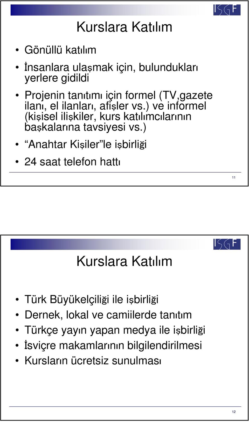 ) Anahtar Kişiler le işbirliği 24 saat telefon hattı 11 Kurslara Katılım Türk Büyükelçiliği ile işbirliği Dernek, lokal ve