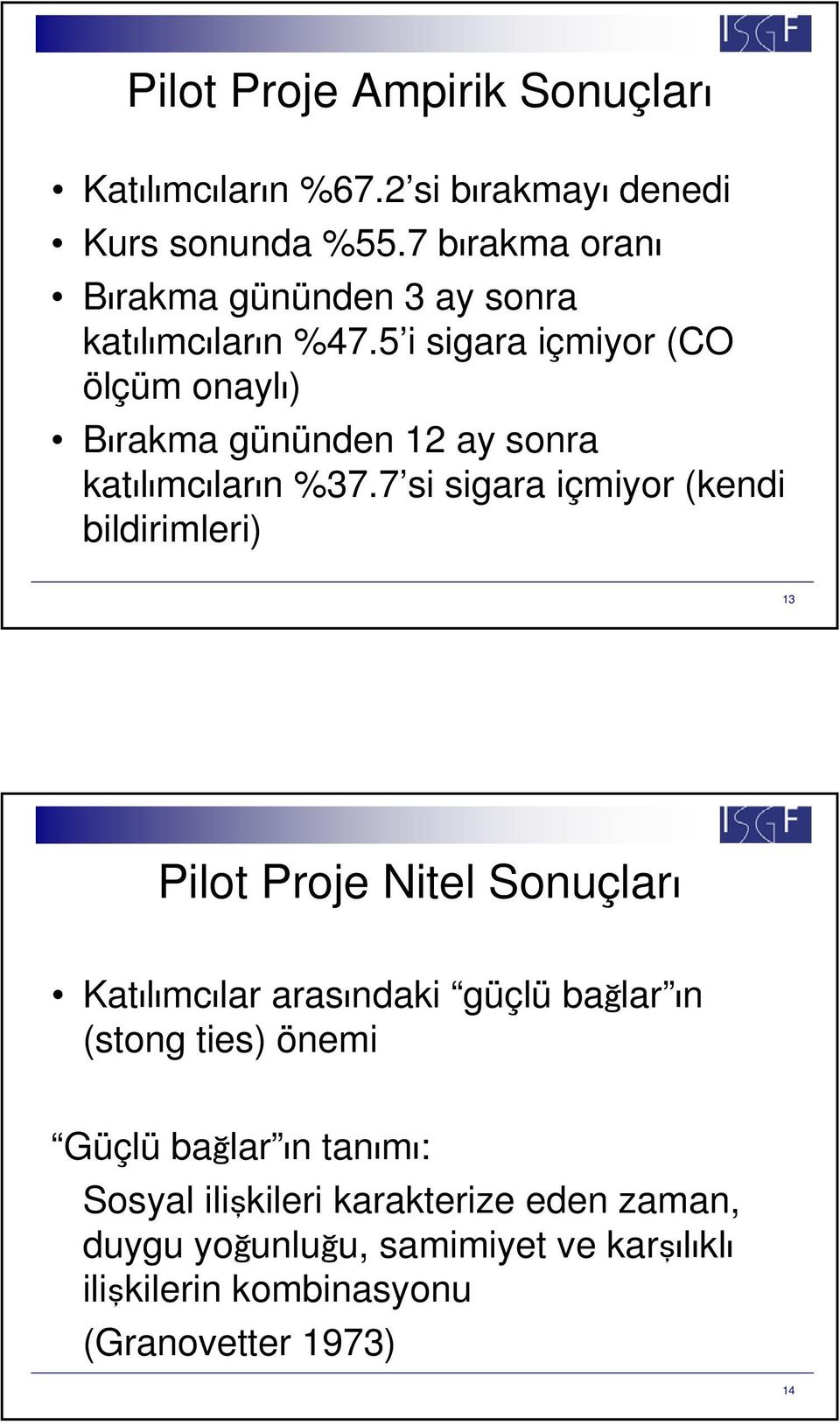 5 i sigara içmiyor (CO ölçüm onaylı) Bırakma gününden 12 ay sonra katılımcıların %37.