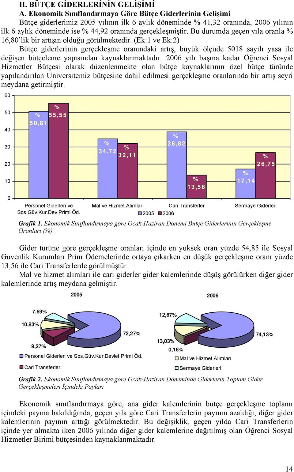 Bu durumda geçen yıla oranla % 16,8 lik bir artışın olduğu görülmektedir.