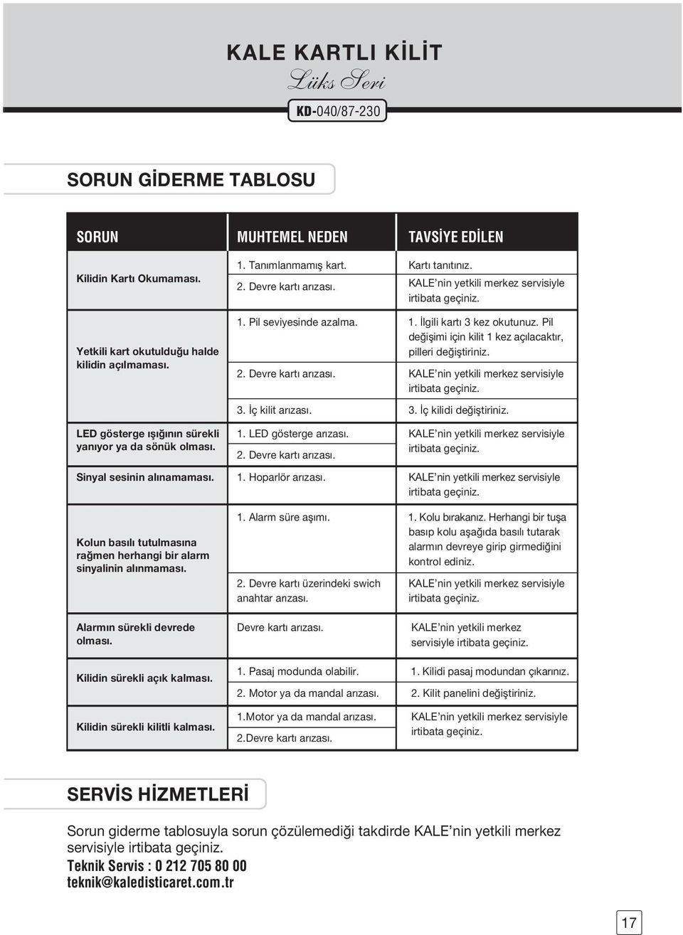 Pil de iflimi için kilit 1 kez açılacaktır, pilleri de ifltiriniz. 2. Devre kartı arızası. 3. ç kilit arızası. KALE nin yetkili merkez servisiyle irtibata geçiniz. 3. ç kilidi de ifltiriniz.