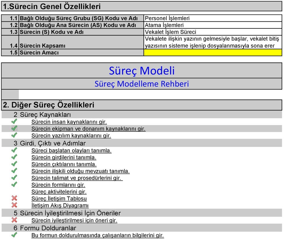 5 ürecin Amacı üreç Modeli üreç Modelleme Rehberi 2. Diğer üreç Özellikleri 2 üreç Kaynakları ürecin insan kaynaklarını gir. ürecin ekipman ve donanım kaynaklarını gir.