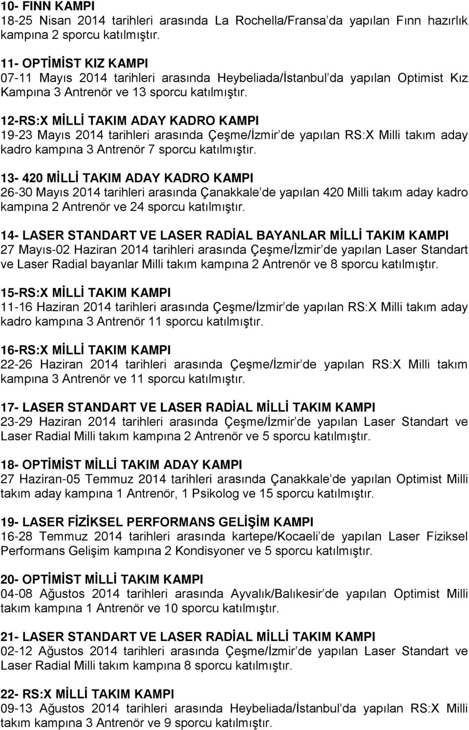 12-RS:X MİLLİ TAKIM ADAY KADRO KAMPI 19-23 Mayıs 2014 tarihleri arasında Çeşme/İzmir de yapılan RS:X Milli takım aday kadro kampına 3 Antrenör 7 sporcu katılmıştır.