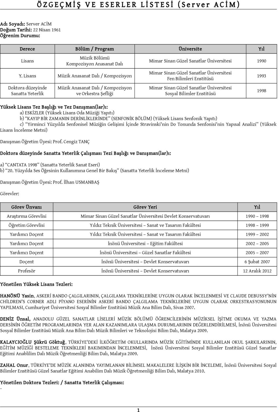 Sanatlar Üniversitesi Fen Bilimleri Enstitüsü Mimar Sinan Güzel Sanatlar Üniversitesi Sosyal Bilimler Enstitüsü Yüksek Lisans Tez Başlığı ve Tez Danışman(lar)ı: a) ESKİZLER (Yüksek Lisans Oda Müziği