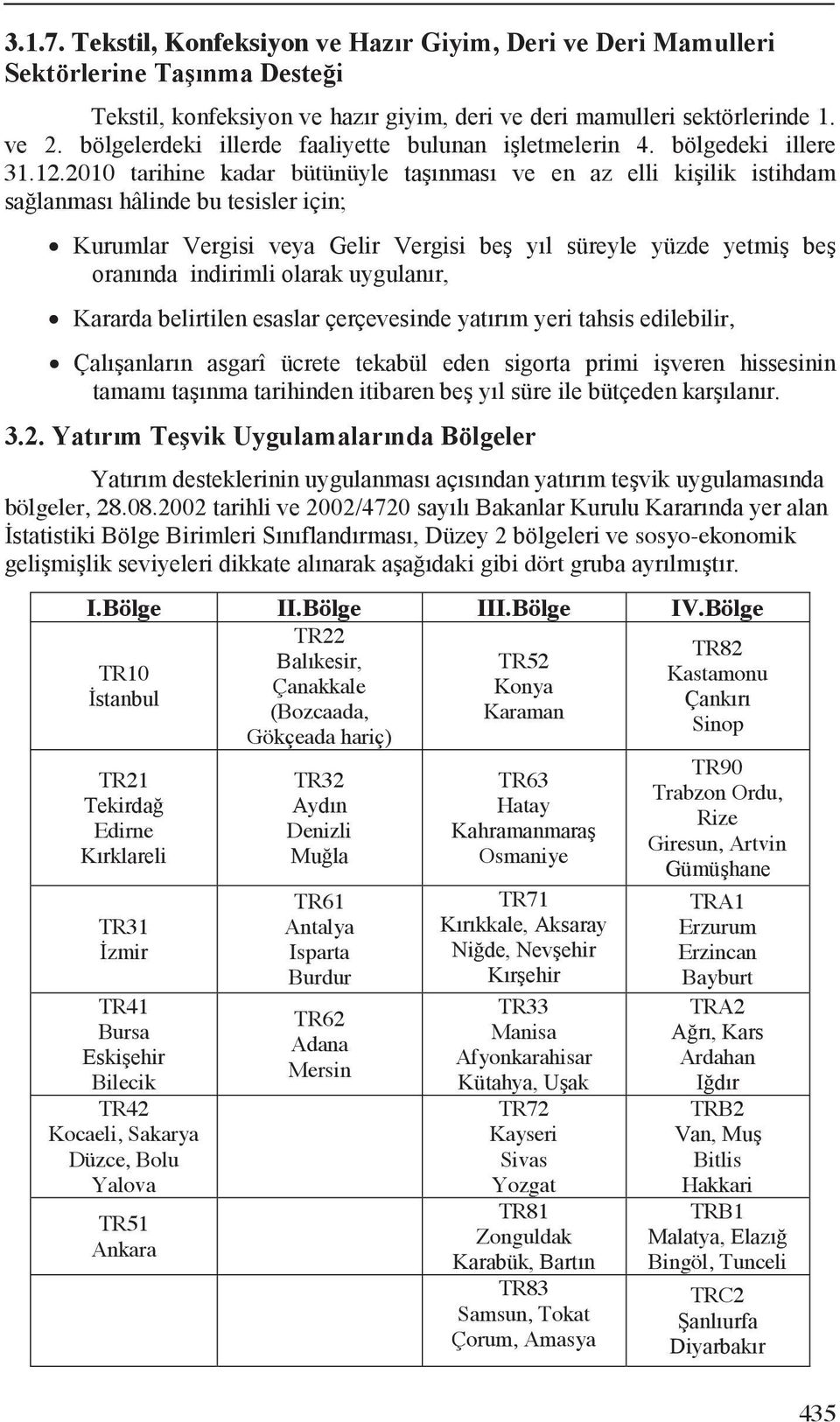 Bolu Yalova TR51 Ankara TR32 Denizli TR61 Antalya Isparta Burdur TR62 Adana Mersin TR63 Hatay Osmaniye TR71 TR33 Manisa Afyonkarahisar TR72 Kayseri Sivas