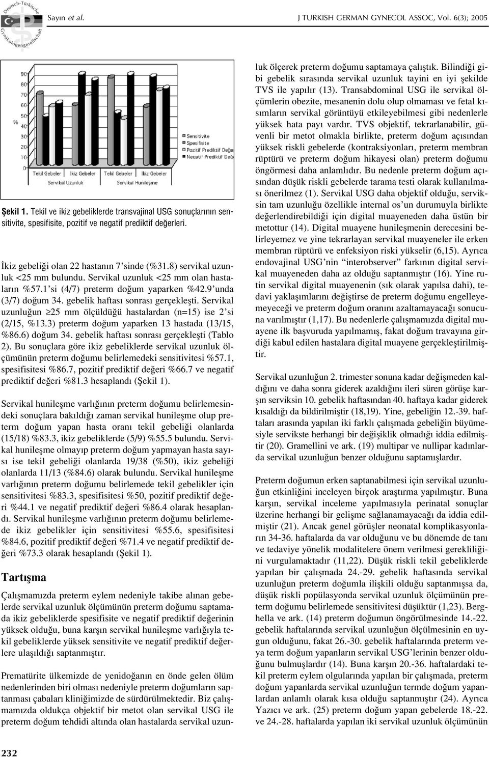 gebelik haftas sonras gerçekleflti. Servikal uzunlu un 25 mm ölçüldü ü hastalardan (n=15) ise 2 si (2/15, %13.3) preterm do um yaparken 13 hastada (13/15, %86.6) do um 34.