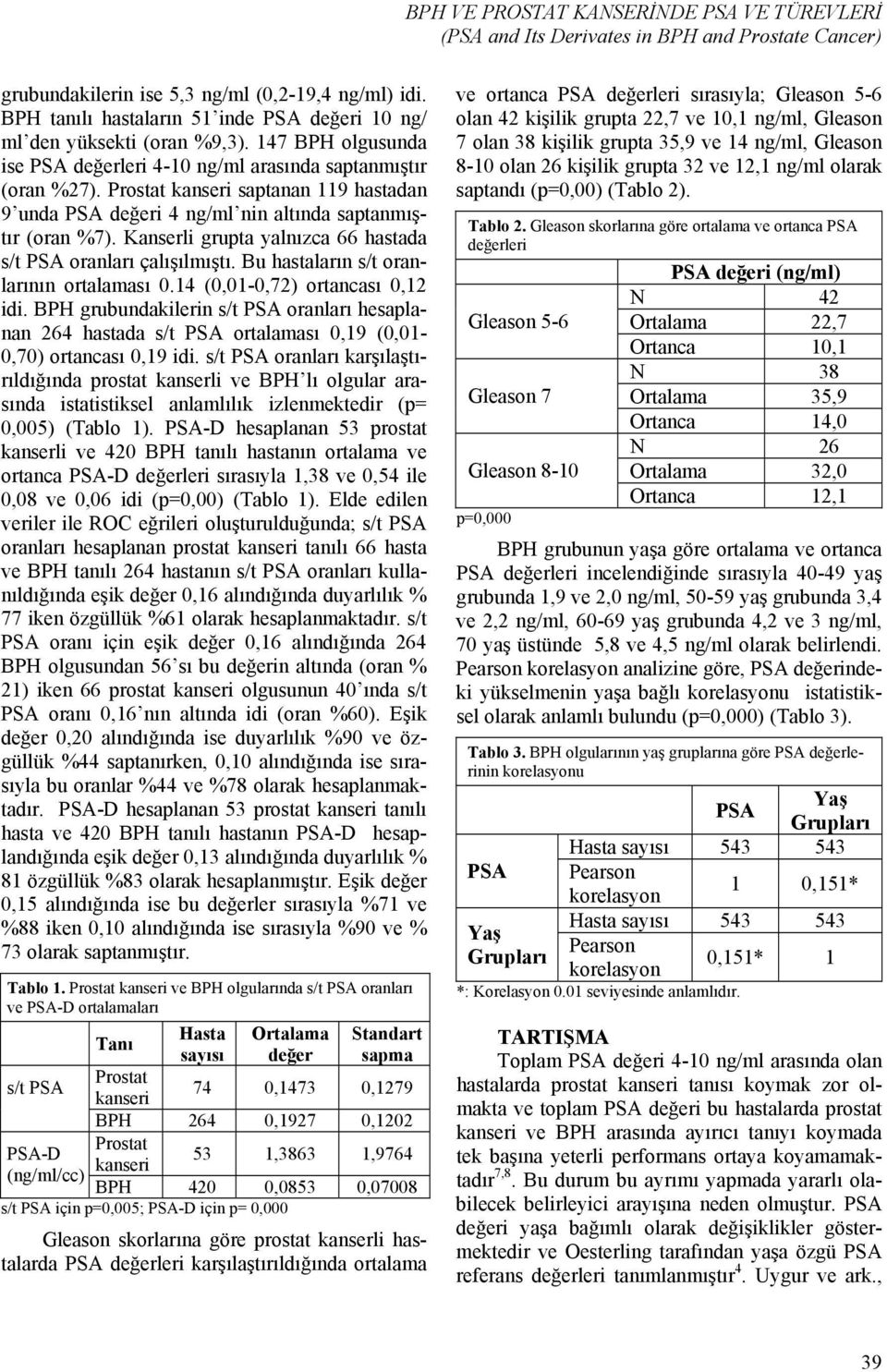 Prostat kanseri saptanan 119 hastadan 9 unda PSA değeri 4 ng/ml nin altında saptanmıştır (oran %7). Kanserli grupta yalnızca 66 hastada s/t PSA oranları çalışılmıştı.