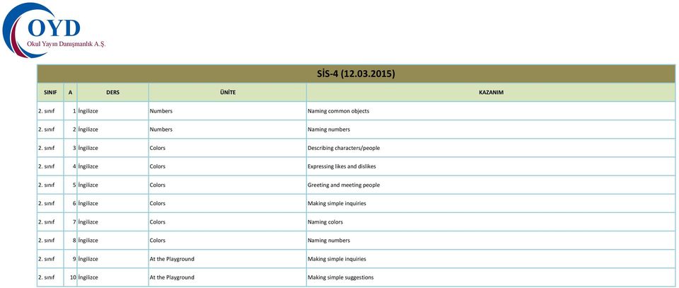 sınıf 5 İngilizce Colors Greeting and meeting people 2. sınıf 6 İngilizce Colors Making simple inquiries 2.