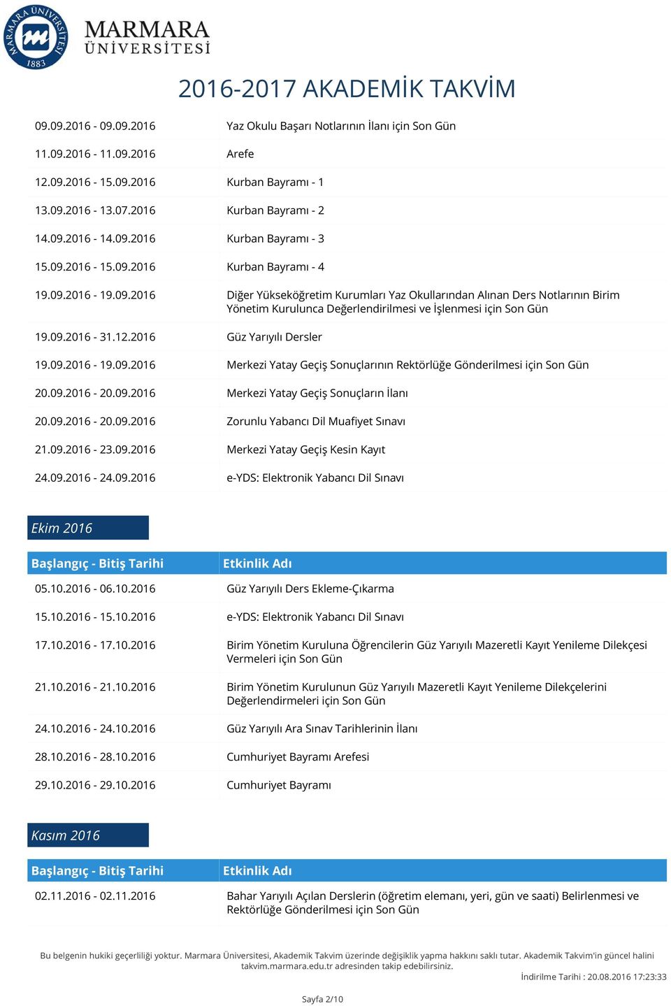 09.2016-31.12.2016 Güz Yarıyılı Dersler 19.09.2016-19.09.2016 Merkezi Yatay Geçiş Sonuçlarının Rektörlüğe Gönderilmesi için Son Gün 20.09.2016-20.09.2016 Merkezi Yatay Geçiş Sonuçların İlanı 20.09.2016-20.09.2016 Zorunlu Yabancı Dil Muafiyet Sınavı 21.