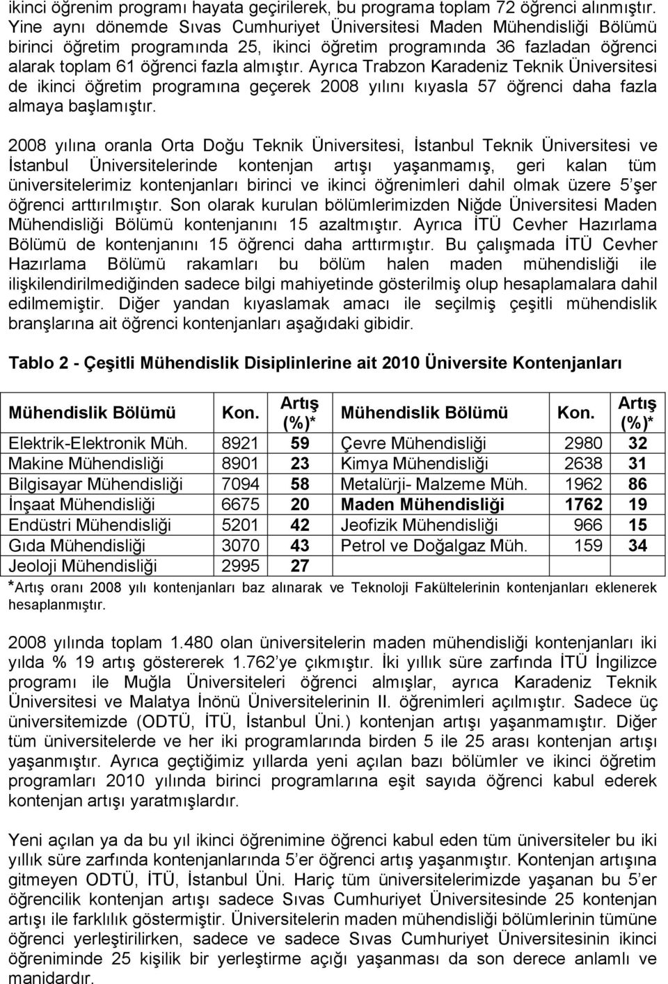 Ayrıca Trabzon Karadeniz Teknik Üniversitesi de ikinci öğretim programına geçerek 2008 yılını kıyasla 57 öğrenci daha fazla almaya başlamıştır.