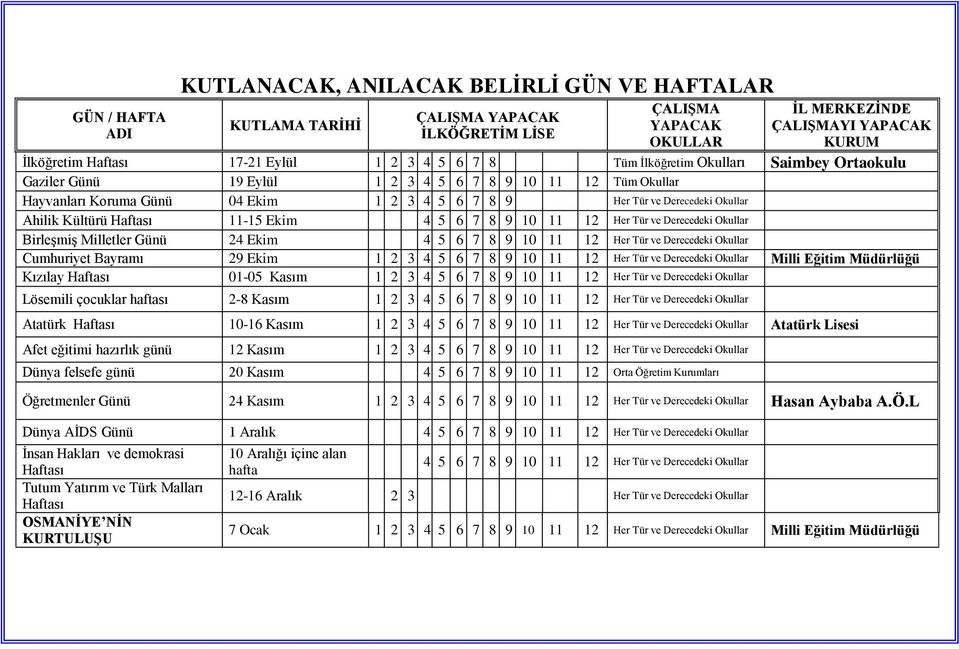 Okullar Ahilik Kültürü Haftası 11-15 Ekim 4 5 6 7 8 9 10 11 12 Her Tür ve Derecedeki Okullar Birleşmiş Milletler Günü 24 Ekim 4 5 6 7 8 9 10 11 12 Her Tür ve Derecedeki Okullar Cumhuriyet Bayramı 29