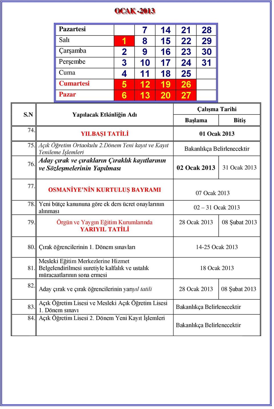 8 9 OSMANİYE NİN KURTULUŞ BAYRAMI 07 Ocak 2013 78. Yeni 9 bütçe kanununa göre ek ders ücret onaylarının alınması 0 79.