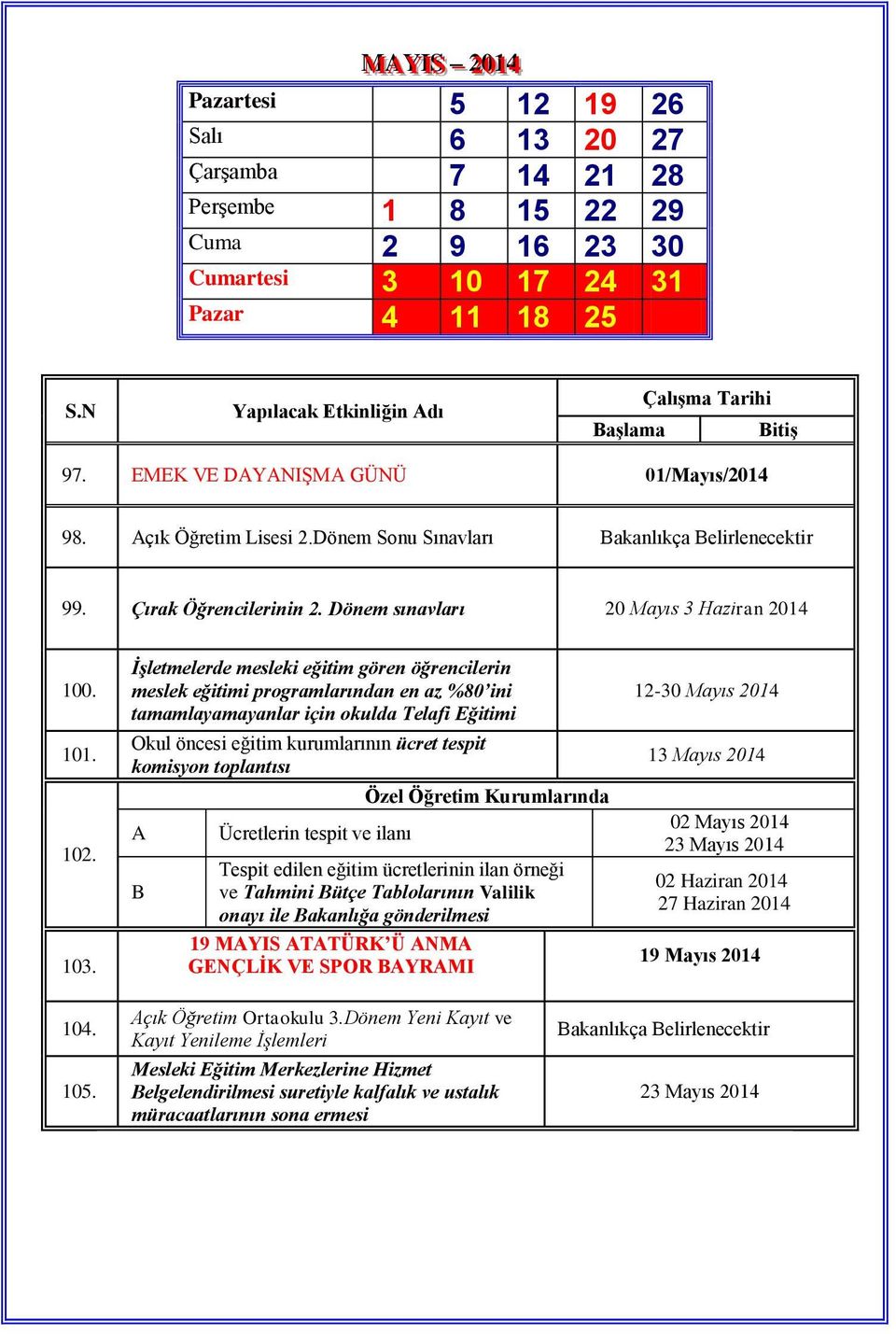 İşletmelerde mesleki eğitim gören öğrencilerin meslek eğitimi programlarından en az %80 ini tamamlayamayanlar için okulda Telafi Eğitimi Okul öncesi eğitim kurumlarının ücret tespit komisyon