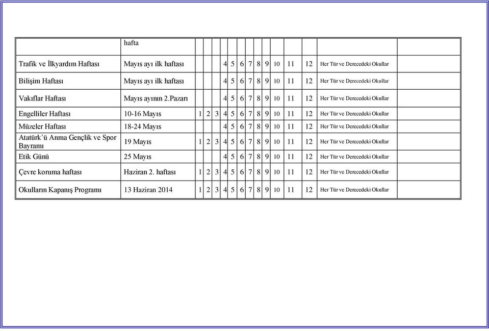Pazarı 4 5 6 7 8 9 10 11 12 Her Tür ve Derecedeki Okullar Engelliler Haftası 10-16 Mayıs 1 2 3 4 5 6 7 8 9 10 11 12 Her Tür ve Derecedeki Okullar Müzeler Haftası 18-24 Mayıs 4 5 6 7 8 9 10 11 12 Her