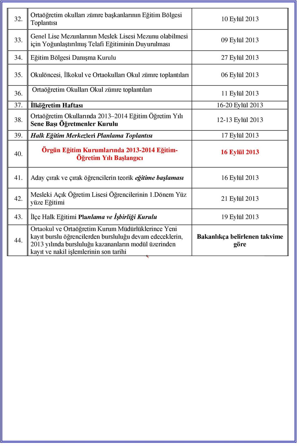 2013 34. Eğitim Bölgesi Danışma Kurulu 27 Eylül 2013 35. Okulöncesi, İlkokul ve Ortaokulları Okul zümre toplantıları 06 Eylül 2013 36. Ortaöğretim Okulları Okul zümre toplantıları 11 Eylül 2013 37.
