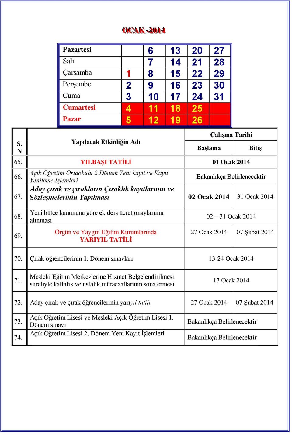 Dönem Yeni kayıt ve Kayıt Yenileme İşlemleri Bakanlıkça Belirlenecektir Aday çırak ve çırakların Çıraklık kayıtlarının ve Sözleşmelerinin Yapılması 02 Ocak 2014 31 Ocak 2014 68. 69.