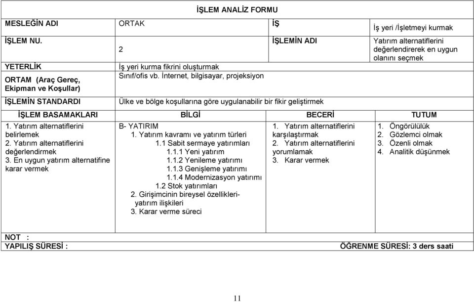 Yatırım alternatiflerini belirlemek 2. Yatırım alternatiflerini değerlendirmek 3. En uygun yatırım alternatifine karar vermek B- YATIRIM 1. Yatırım kavramı ve yatırım türleri 1.