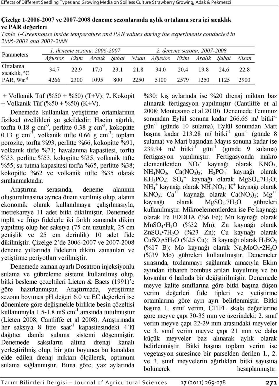 deneme sezonu, 2007-2008 Ağustos Ekim Aralık Şubat Nisan Ağustos Ekim Aralık Şubat Nisan Ortalama sıcaklık, C 34.7 22.9 17.0 23.1 21.8 34.0 20.4 19.8 24.6 22.