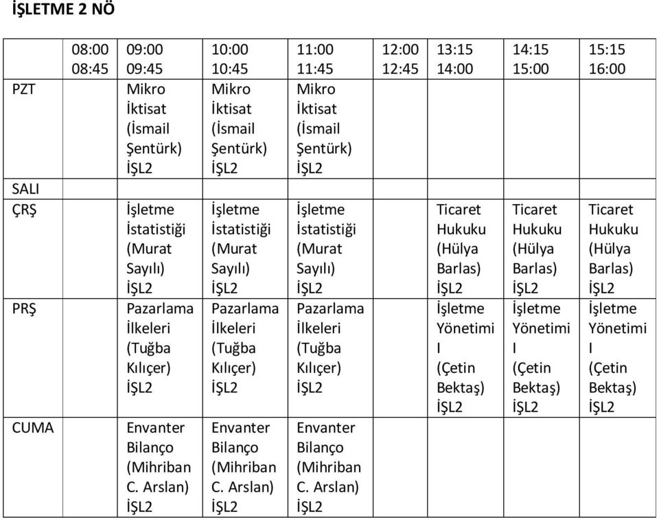 (Hülya PRŞ İlkeleri (Tuğba Kılıçer) İlkeleri (Tuğba Kılıçer) İlkeleri (Tuğba Kılıçer) Yönetimi Bektaş) Yönetimi Bektaş)