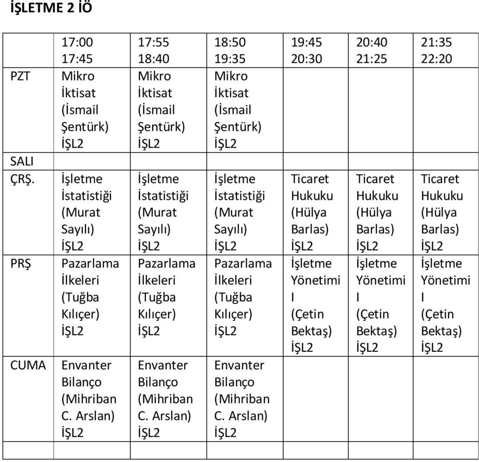 İstatistiği Sayılı) İstatistiği Sayılı) İstatistiği Sayılı) Ticaret (Hülya Ticaret (Hülya Ticaret (Hülya PRŞ İlkeleri