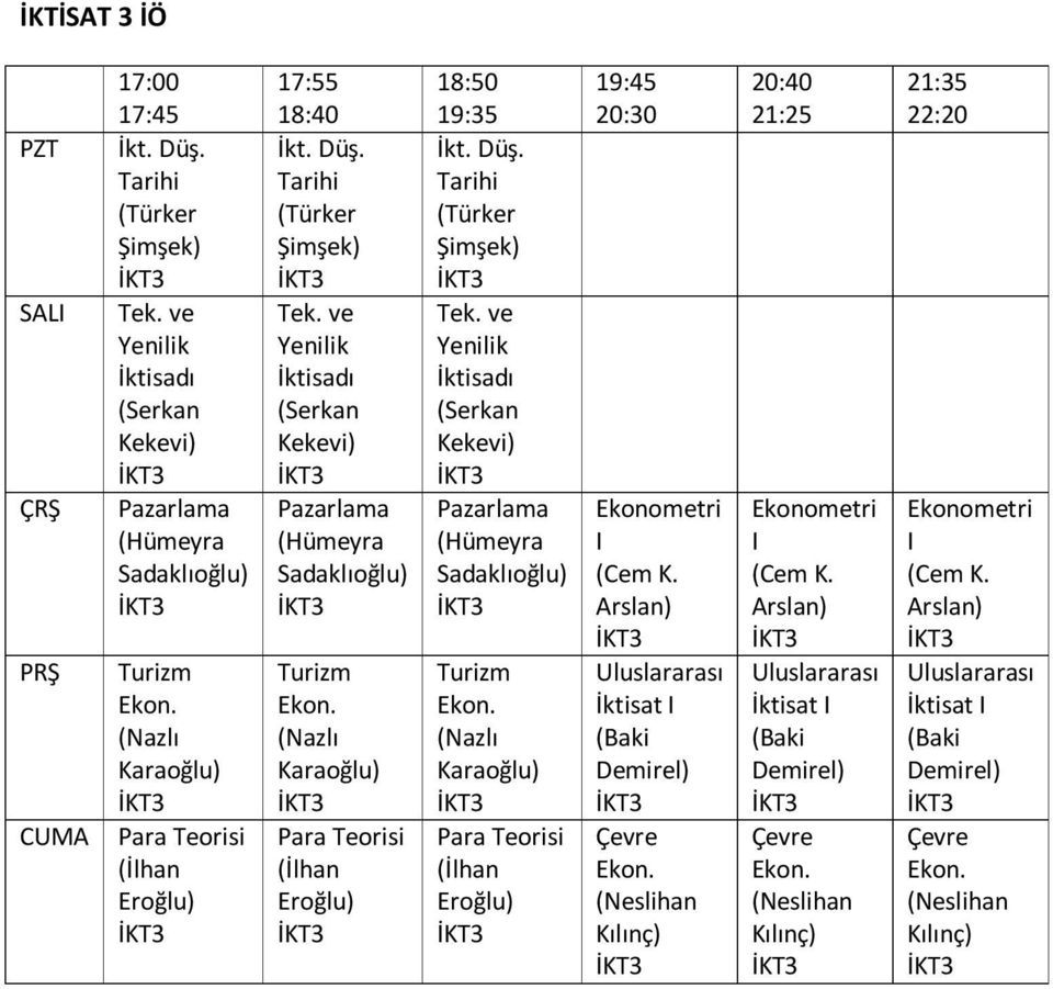 ve Yenilik İktisadı (Serkan Kekevi) (Hümeyra Sadaklıoğlu) Turizm (Nazlı Karaoğlu) Para Teorisi 18:50 19:35 İkt. Düş. Tarihi (Türker Şimşek) Tek.