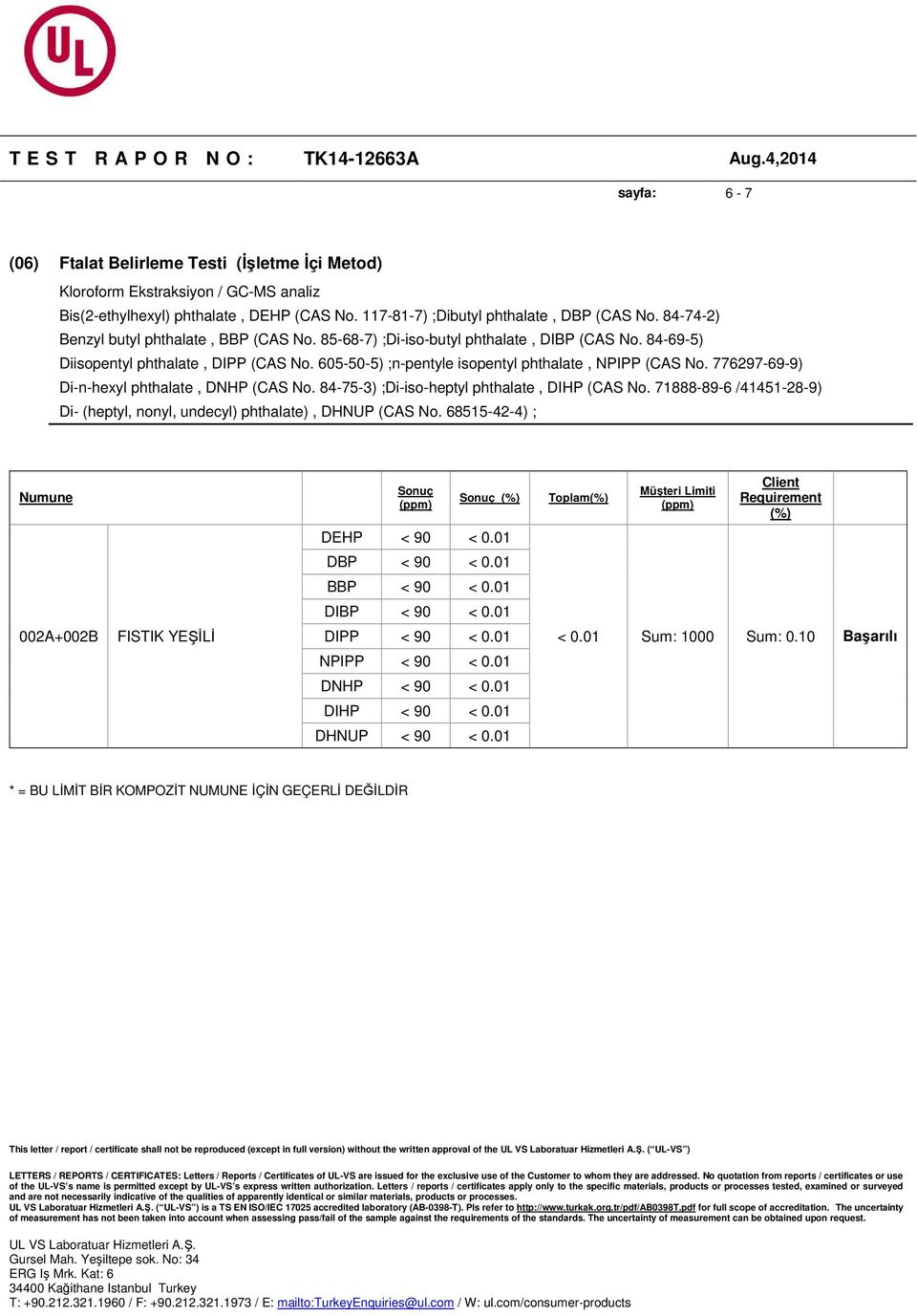 776297-69-9) Di-n-hexyl phthalate, DNH (CAS No. 84-75-3) ;Di-iso-heptyl phthalate, DIH (CAS No. 71888-89-6 /41451-28-9) Di- (heptyl, nonyl, undecyl) phthalate), DHNU (CAS No.