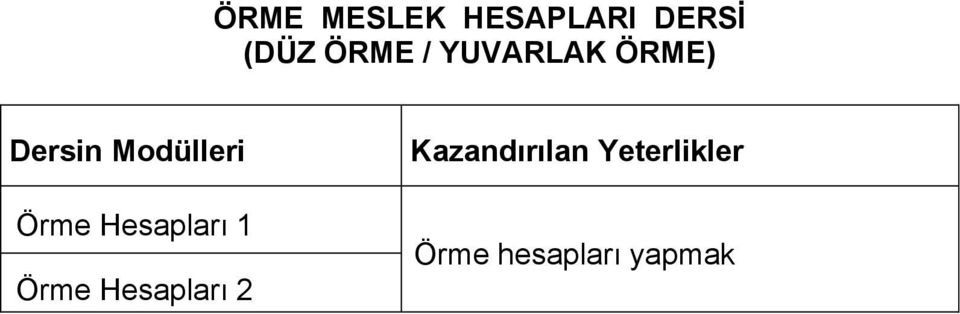 Örme Hesapları 1 Örme Hesapları 2