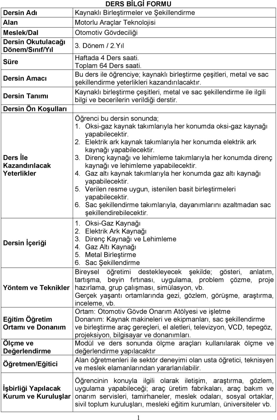 Gövdeciliği 3. Dönem / 2.Yıl Haftada 4 Ders saati. Toplam 64 Ders saati. Bu ders ile öğrenciye; kaynaklı birleştirme çeşitleri, metal ve sac şekillendirme yeterlikleri kazandırılacaktır.