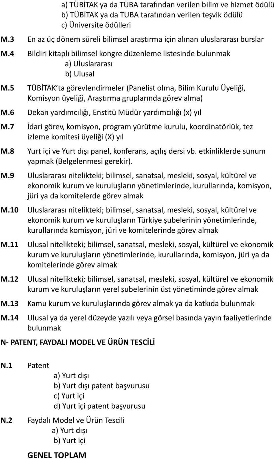 5 TÜBİTAK ta görevlendirmeler (Panelist olma, Bilim Kurulu Üyeliği, Komisyon üyeliği, Araştırma gruplarında görev alma) M.6 Dekan yardımcılığı, Enstitü Müdür yardımcılığı (x) yıl M.