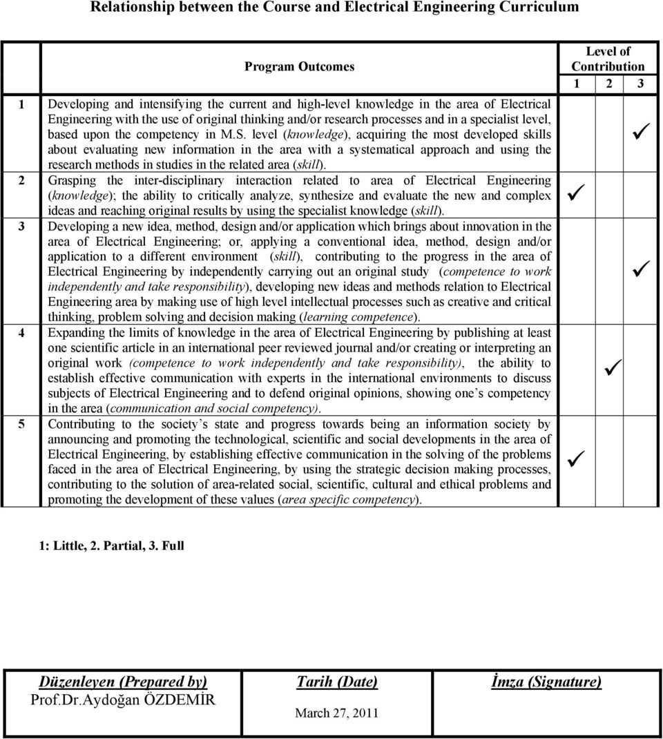 level (knowledge), acquiring the most developed skills about evaluating new information in the area with a systematical approach and using the research methods in studies in the related area (skill).